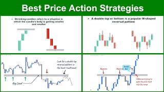 7 Best day trading price action signals