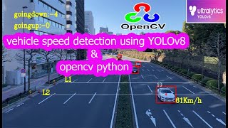 yolov8 vehicle speed detection | vehicle speed detection using opencv python | computer vision