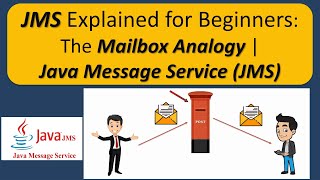 JMS Explained for Beginners: The Mailbox Analogy | Java Message Service (JMS)