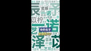 你的名字是“爆款”吗？来评论区聊一聊W