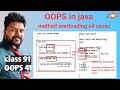 Java OOPS- class 41- Method Overloading part 2 - compile time polymorphism