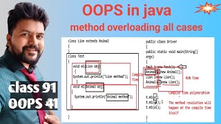 Java OOPS- class 41- Method Overloading part 2 - compile time polymorphism