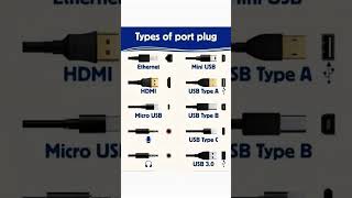 Mobile and Computer All Port Plug Name ||Computer Awareness||@X-explorer101 ||#computer#shorts ||