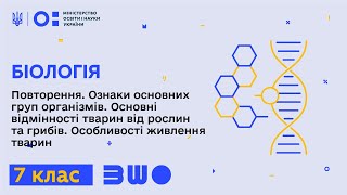 7 клас. Біологія. Повторення. Ознаки основних груп організмів. Особливості живлення тварин