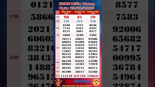 Xổ Số Miền Trung, XSMT ngày 23/01/2025, Trực Tiếp KQXS , Xổ Số Bình Định , XS Quảng Trị, Quảng Bình