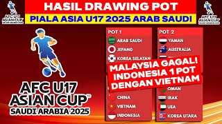 MALAYSIA GAGAL! INDONESIA 1 POT DENGAN VIETNAM - Hasil Drawing Pembagian POT Piala Asia U17 2025