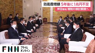 防衛費増額 5年後に1兆円不足　岸田首相 増税の検討要請へ