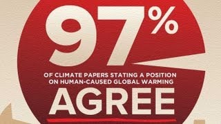 97% of Climate Scientists Can't Be Wrong