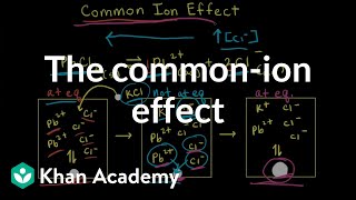 The common-ion effect | Equilibrium | AP Chemistry | Khan Academy