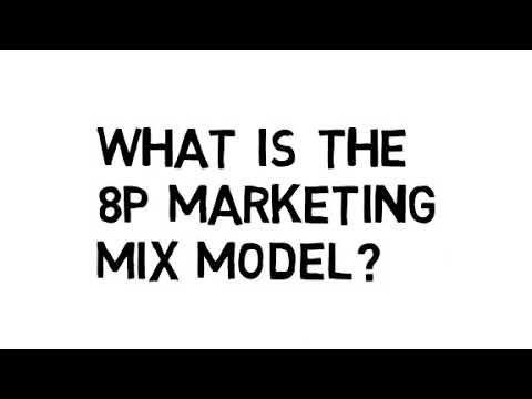 What is 8Ps marketing?