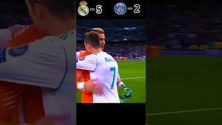 Real Madrid vs PSG 5-2 UCL 2018 Round of 16  1,2 Leg Highlights #shorts #football #youtube