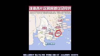 大陸樓市：珠海买房怎么选？