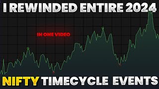 BEST OF 2024 - NIFTY TIMECYCLE THEORY MASTERCLASS | GANN