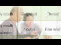 4. Create a Medications List (Medication Management BASICS Video Series) (English)