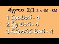 ts inter sanskrit 2nd year syllabus grammar shabdalu శబ్దాలు naman shabd నామన్ శబ్ద