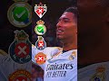 Lisandro Martinez, Bellingham, Mbappe, Casemiro #football #bellingham #mbappe #clubs #soccer