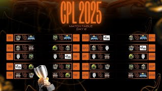 CPL 2025 | Thane | Final Day