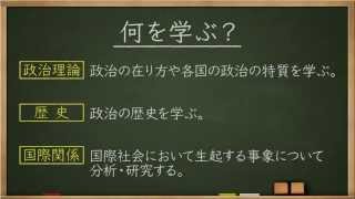 学問分野紹介【政治学篇】～大学・専門など進路選びに役立つ動画