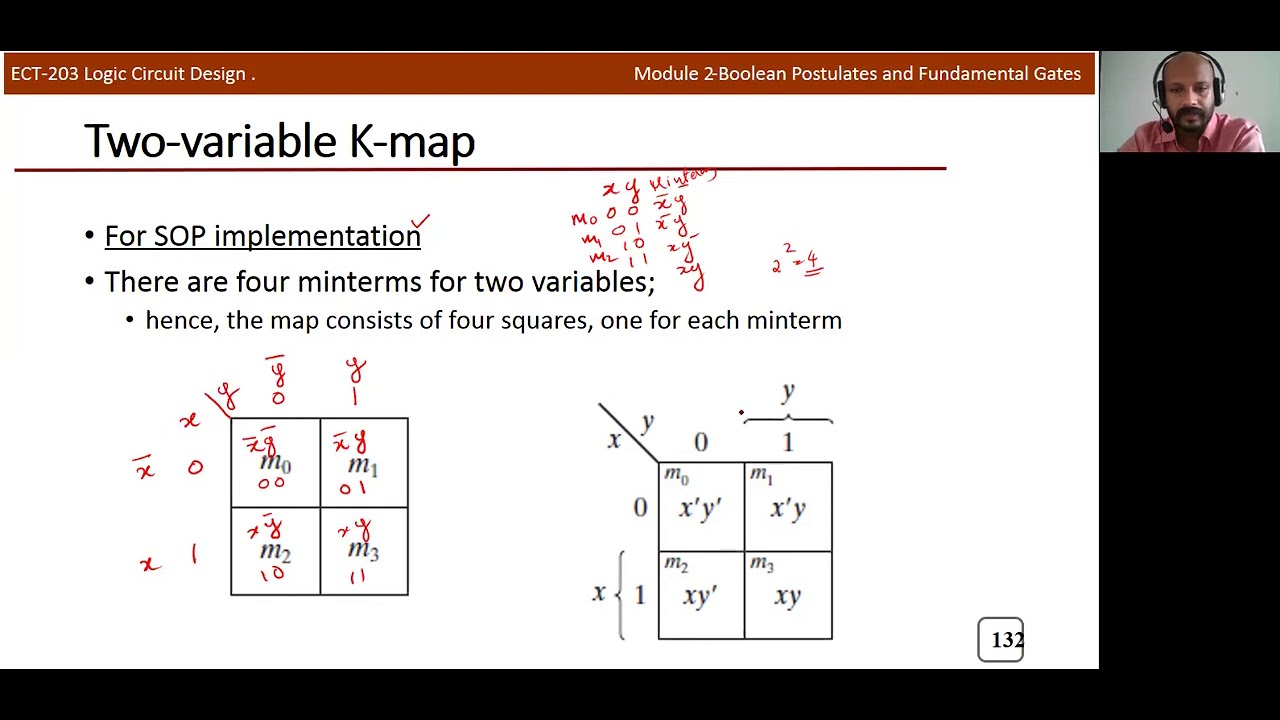 Module 2 Lec 13|How To Simplify 2 Variable Boolean Expression Using K ...