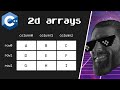 C++ multidimensional arrays explained ⬜