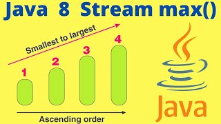 Java 8 Stream max() | GroupingBy() | Find The Character Max Occurrences Using Stream | InterviewDOT