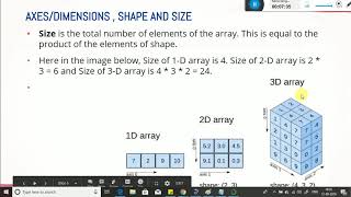 NumPy Tutorial - Day 2