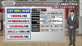 広島の土砂災害　「避難勧告」発令までの流れ(14/08/21)