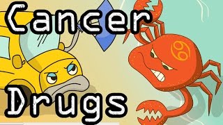 Cancer Drugs - Learn with Visual Mnemonics!