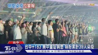 台中連2天確診上百人 市府:不再公布足跡｜TVBS新聞