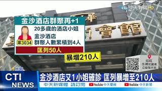 【每日必看】桃園金沙酒店又1小姐染疫 匡列暴增到210人 @中天新聞CtiNews 20210522