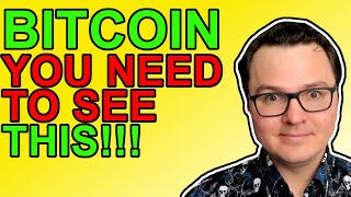 7 Bitcoin Charts You Need To See Now!!!