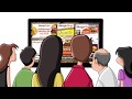 SC CMS Explainer - Digital Signage