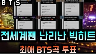 [BTS 방탄소년단] 전세계팬 난리난 빅히트뮤직 \