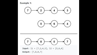 Leetcode 445. Add Two Numbers II | Amazon Interview | Reverse Linked List | Stack
