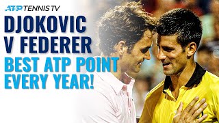 Novak Djokovic vs Roger Federer: Best ATP Point Every Year They've Played!