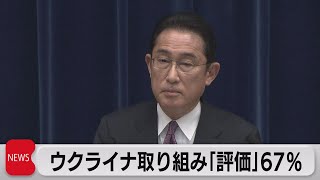 ウクライナ取り組み「評価」67％（2022年3月28日）