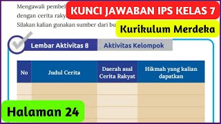 Judul Cerita Daerah Asal Cerita Rakyat \u0026 Hikmah yang Kalian Dapatkan