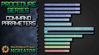 Command Parameter Blocks | MCreator Procedure Tutorial