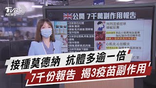 接種莫德納 抗體多逾一倍 7千份報告 揭3疫苗副作用【TVBS說新聞】20210901