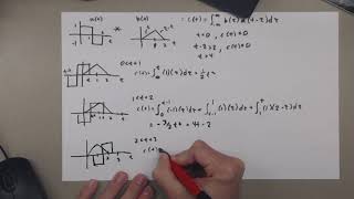5 convolution pulses star triangle