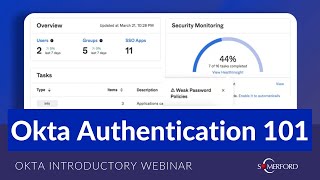 Protect Your Online Identity with Okta: How to Implement Strong Authentication | Introduction & Demo