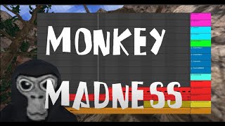 Monkey Madness (Gorilla Tag VR Official Music Video)