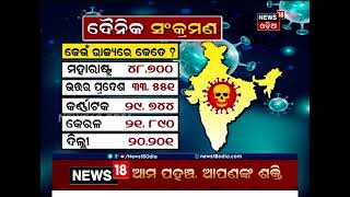 ଦେଶରେ ଦିନକରେ ୩ ଲକ୍ଷ ୨୩ ହଜାର ୧୪୪ କୋରୋନା ଆକ୍ରାନ୍ତ ଚିହ୍ନଟ: ଜାଣନ୍ତୁ କେଉଁ ରାଜ୍ୟରେ କେତେ ପଜିଟିଭ୍‌