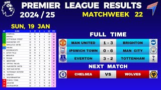 EPL RESULTS TODAY - Matchweek 22 • EPL Table Standings Today • Premier League Table 24/25 • 19 Jan