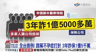 全台首例! 謊稱不孕症打針 3年詐保1億5千萬│中視新聞 20210617