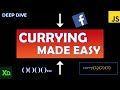 Currying in JavaScript | Popular interview question