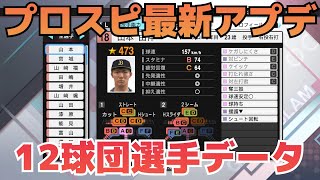 【プロスピ2021】12球団全選手能力データver1.5.0（10月28日アプデ）【プロ野球スピリッツ2021グランドスラム】