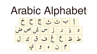 Arabic alphabet. Listen and repeat! :)