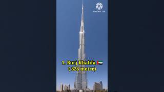 Top 10 Tallest Building in the World 2023 #shorts #tallest #top10tallest #building #burjkhalifa