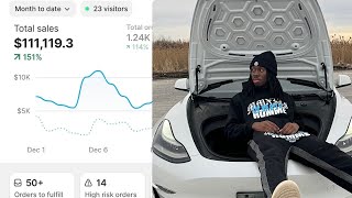 $111,119.30 in 15 Days Dropshipping | Road To $2M (Ep. 27)